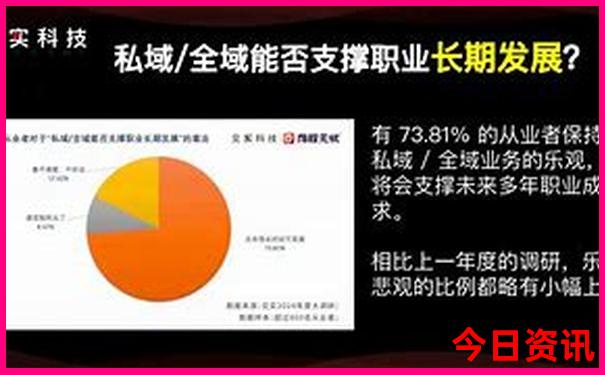 去西安旅游5天需要多少钱